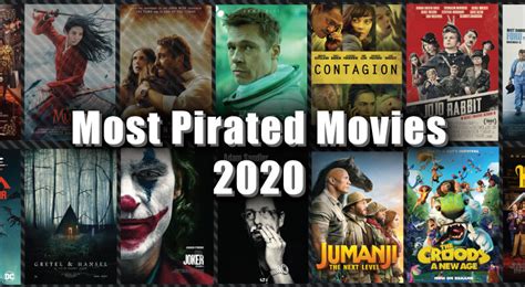 best pirated movie sites|most pirated movies of the week.